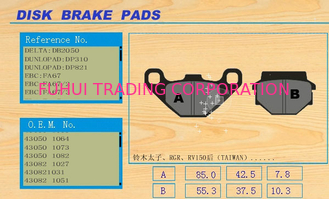 Waterproof Steel material Motorcycle Rear disc Brake Pad GN RGR RV150