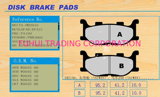 Size 41.2 Waterproof Steel motorcycle disk brake Pads SRZ150 / TDC / MC250